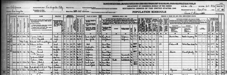 1940 års Census För USA | DIS